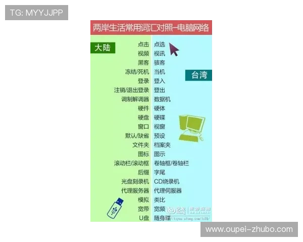 波胆冷门怎么预测避坑指南平台对比防骗